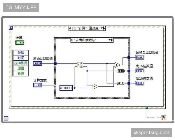 规则拆解型：球门尺寸有严格标准？一文讲清国际比赛球门的长宽高要求