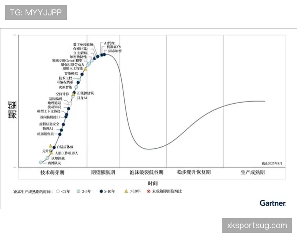 亚马尔天赋有多夸张：技术细腻度与比赛成熟度解析