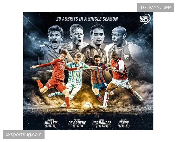 多萨里本赛季助攻数据持续提升，表现稳健