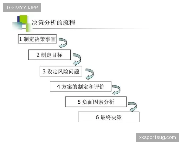 巴尔科拉与李刚仁进攻选择及决策效率对比分析