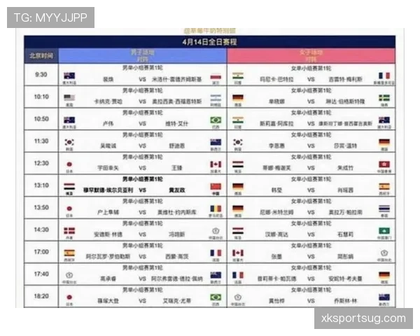 2026世界杯小组赛出线规则详解 2026世界杯小组赛出线规则详解