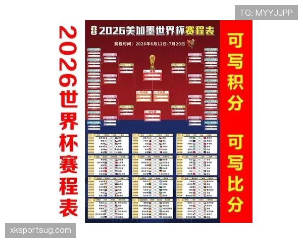 2026世界杯美国队主场作战能否突破历史最佳八强战绩 2026世界杯美国队主场作战能否突破历史最佳八强战绩