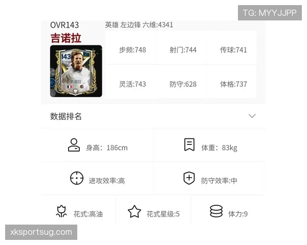 莱奥 vs 克瓦拉茨赫利亚:边锋节奏与技术对比分析 莱奥 vs 克瓦拉茨赫利亚:边锋节奏与技术对比分析
