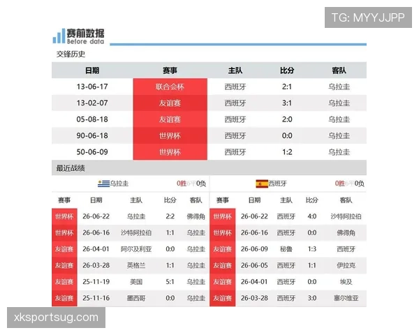 世界杯H组沙特战绩：2分收官排名第四